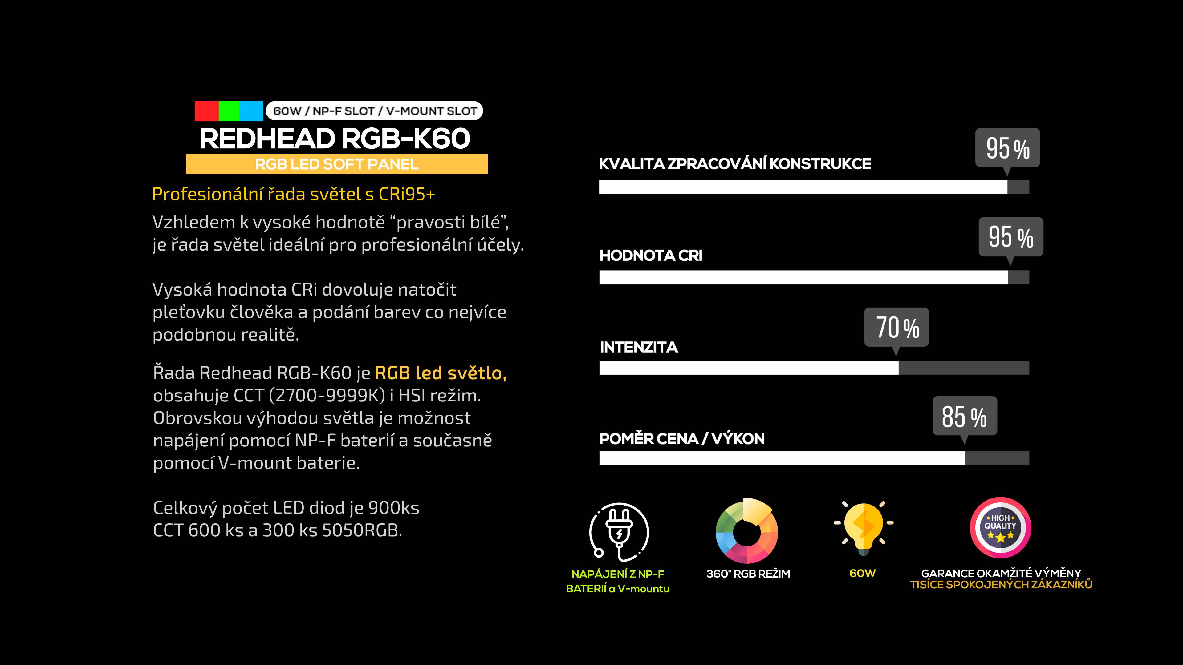 REDHEAD RGB-K60-lq